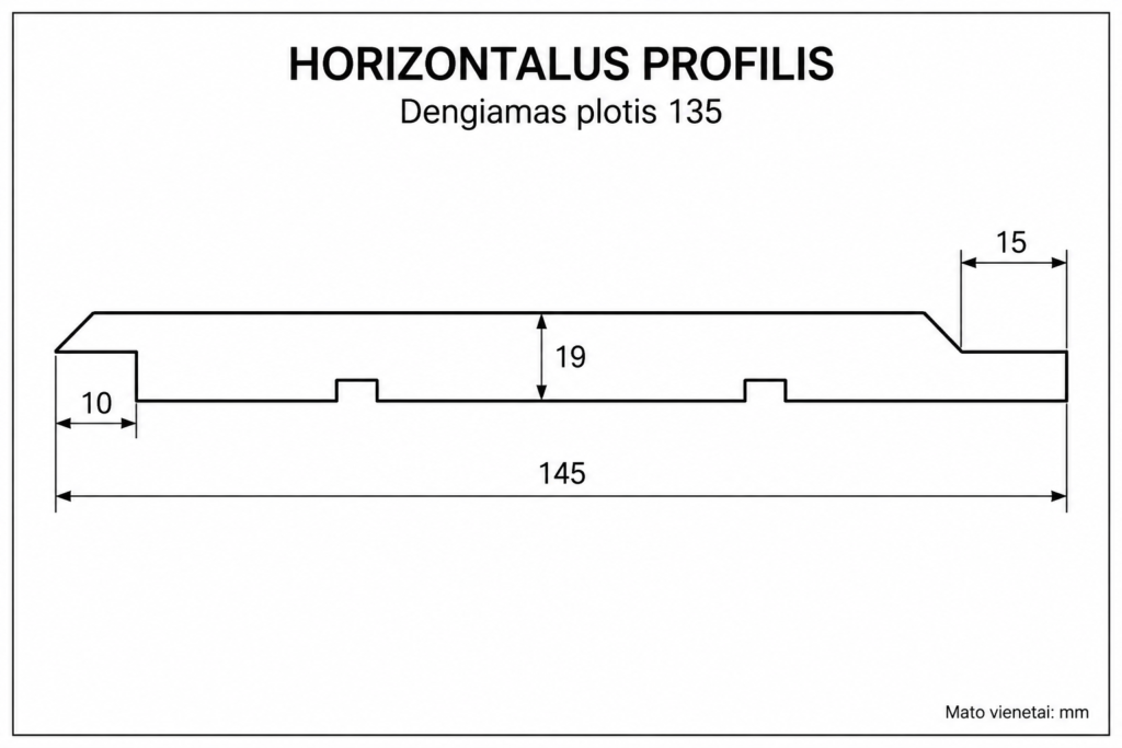 Horizontalus fasado dailylenčių profilis – dengiamasis plotis 135 mm