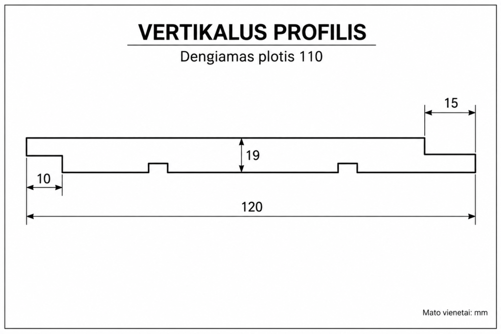 Vertikalus fasado dailylenčių profilis – dengiamasis plotis 110 mm